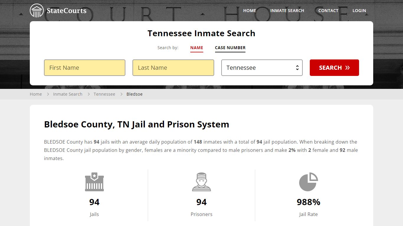 Bledsoe County, TN Inmate Search - StateCourts